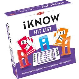 Tactic iKnow Hit List