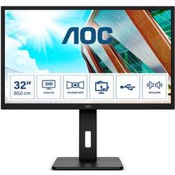 AOC Q32P2