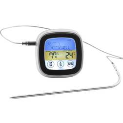 Dangrill Digital Stektermometer