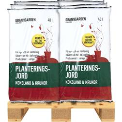 Granngården Planteringsjord 40L