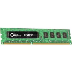 MicroMemory DDR3 1600MHz 8GB ECC for Lenovo (00Y3654-MM)