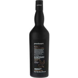 AnCnoc Peatheart Batch 2 46% 70cl