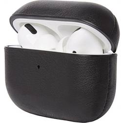 Decoded AirCase Pro for AirPods Pro