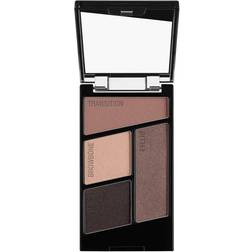 Wet N Wild Color Icon Eyeshadow Quad Silent Treatment