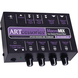 ART MacroMIX