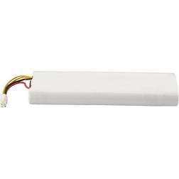 eQuipIT Battery for Husqvarna Automower 3000mAh Compatible