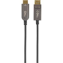 MicroConnect DisplayPort-HDMI 1.4 20m