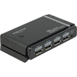 DeLock 4xDisplayPort-2xDisplayPort F-F Adapter 2m