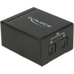 DeLock 2xToslink-Toslink F-F Adapter