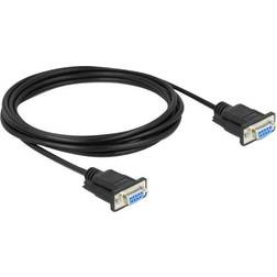 DeLock DB-9-DB-9 F-F 3m