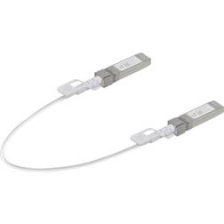 Ubiquiti Direct Attach Copper SFP+ - SFP+ 0.5m