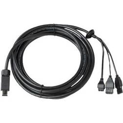 Axis Multicable C