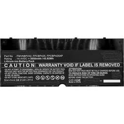 CoreParts MBXFU-BA0027 Compatible