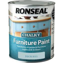 Ronseal Chalky Wood Paint Duck Egg 0.75L