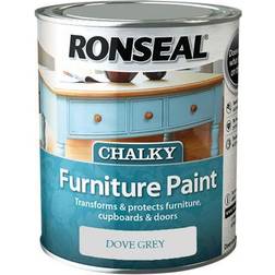 Ronseal Chalky Pintura para Madera Gris 0.75L