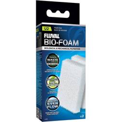 Fluval U2 Bio-Foam Pad 2-pack