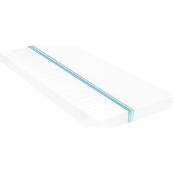 vidaXL 90x200 cm 7 Zones Mousse PU 10 cm H2 H3 White Matelas en Polyéther