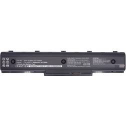 CoreParts MBXMD-BA0003 Compatible