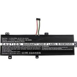 CoreParts MBXLE-BA0158 Compatible