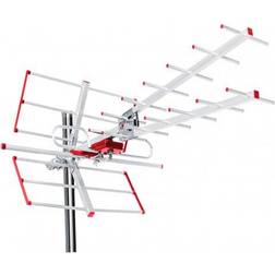 Maclean MCTV-855A Aerial