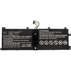 CoreParts MBXLE-BA0224 Compatible