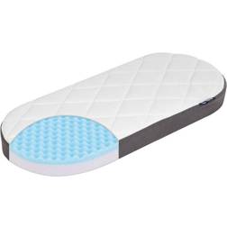 Zöllner Mattress for the Pram Dr. Lübbe Premium 32x75cm