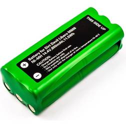 CoreParts MBVC0001 Compatible