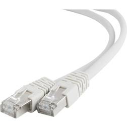 Gembird LSZH RJ45-RJ45 S/FTP Cat6a 2m