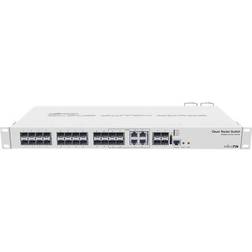 Mikrotik Cloud Router Switch 328-4C-20S-4S + RM