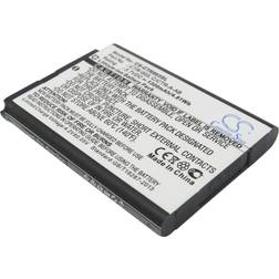 Cameron Sino CS-CTR003SL Compatible