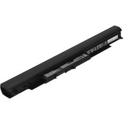 2-Power CBI3566A