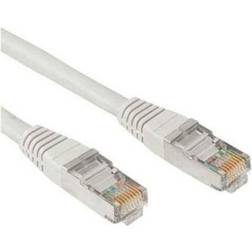 Nanocable RJ45-RJ45 U/UTP Cat5e 15m