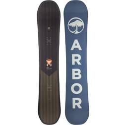 Arbor Foundation 2022