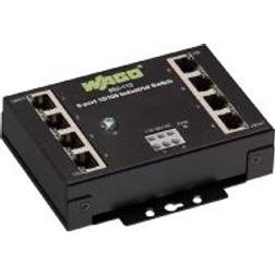 Wago Industrial-ECO-Switch Industrial Ethernet switch