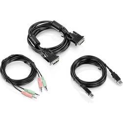 Trendnet Cable kit (TK-CD06)