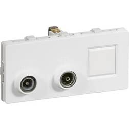 Schneider Electric Antennestik sløjfe Dataudtag
