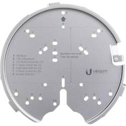 Ubiquiti UniFi Professional Mounting System