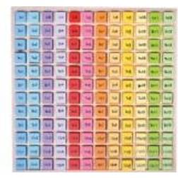 Bigjigs Toys Times Table Tray, Blue/green/orange