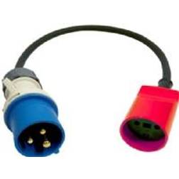 Solar Plus L-TEAM Adapter DK-Hun/CEE Han