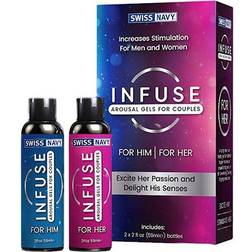 Swiss Navy Gel Infuse Arousal