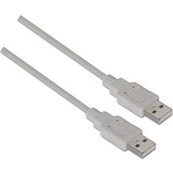 Aisens USB A-USB A 2.0 2m