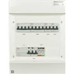 Solar Plus Færdigmonteret gruppetavle HPFI, Tarif 2x16A 3P N, 2x13A 1P N, 1xKombi 13A/30mA 1P N