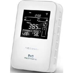 MCO Home PM2.5 Sensor Air Quality Monitors 12V