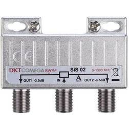 E-Line Antennefordeler for f-Connectors