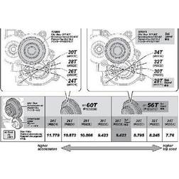 HPI Racing HPI 105813 Idler Gear 32T-56T