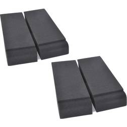 Devine Monitor Isolation Pads