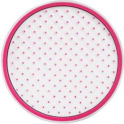Sigma Beauty GIC Scrub