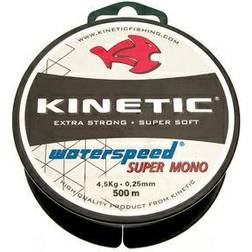 Kinetic Super Mono fiskeline 500 0,20 mm klar