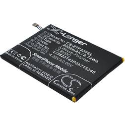 Cameron Sino 2300mah battery for ZTE Grand S Flex p/n Li3823T43P3h715345