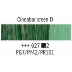 Rembrandt Remb. Olie 627 Cinnabar Green Deep- 40 ml